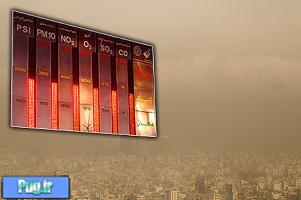 موج آلودگی تهران را فرا می گیرد 