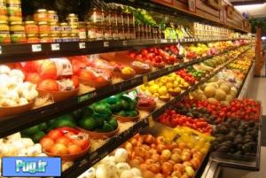 تغییر قیمت مواد غذایی در تهران از مهر تا مهر 